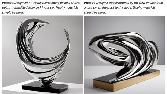 Formula 1 and AWS launch generative AI-designed trophy for Canadian Grand Prix (Formula 1)